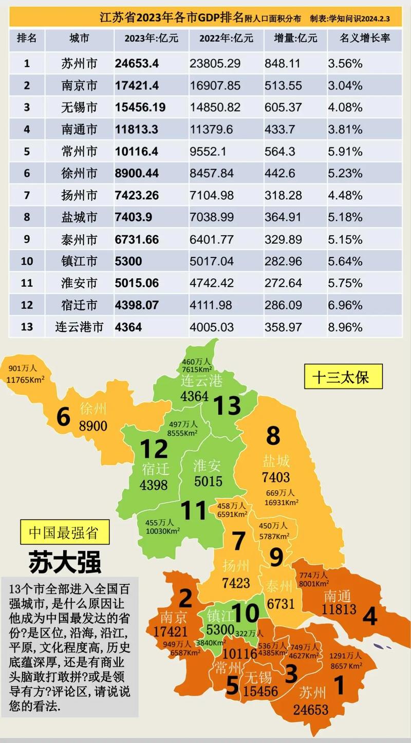 宜兴市天气预报/宜兴市天气预报一周查询结果最新-第2张图片 宜兴市天气预报/宜兴市天气预报一周查询结果最新-第2张图片