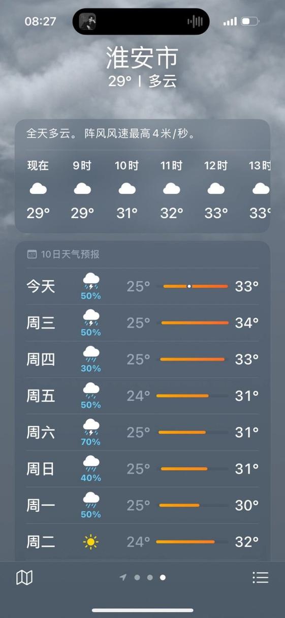宜兴市天气预报/宜兴市天气预报一周查询结果最新-第6张图片 宜兴市天气预报/宜兴市天气预报一周查询结果最新-第6张图片