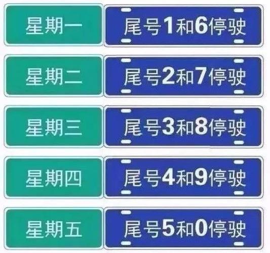 固安限号查询今天,固安限号查询今天限号多少-第7张图片 固安限号查询今天,固安限号查询今天限号多少-第7张图片