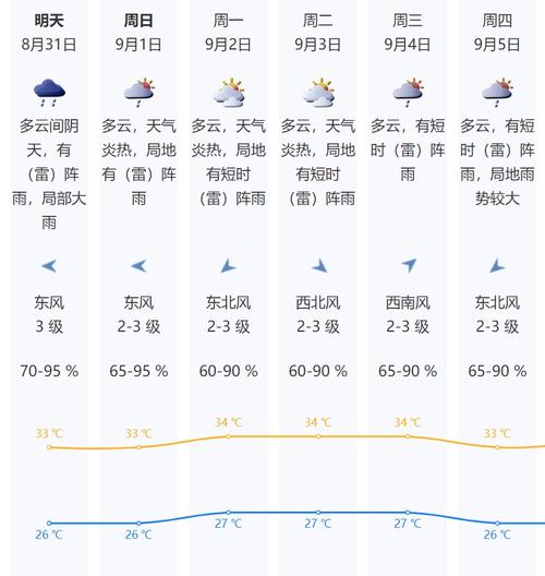 黑河今日天气预报,黑河今天天气情况-第7张图片 黑河今日天气预报,黑河今天天气情况-第7张图片
