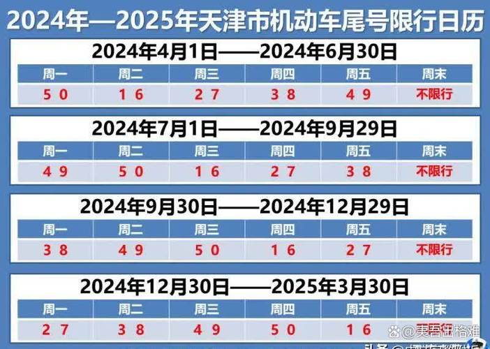 今天车限行尾号-今天车限行尾号时间-第8张图片 今天车限行尾号-今天车限行尾号时间-第8张图片