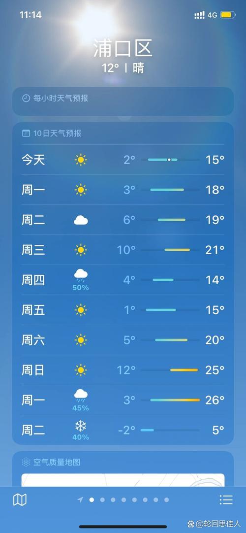 【南京天气报告/南京周五周六天气预报】-第9张图片 【南京天气报告/南京周五周六天气预报】-第9张图片