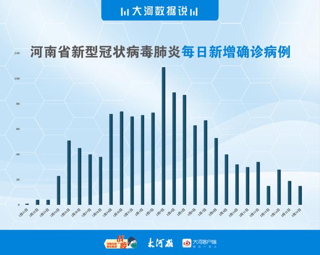 三地疫情同一问题-三地疫情同一问题怎么办-第3张图片 三地疫情同一问题-三地疫情同一问题怎么办-第3张图片