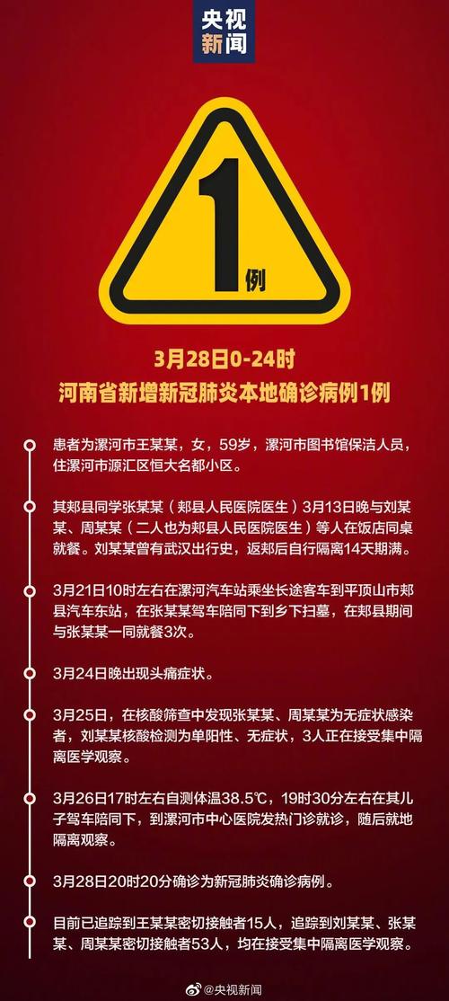 三地疫情同一问题-三地疫情同一问题怎么办-第4张图片 三地疫情同一问题-三地疫情同一问题怎么办-第4张图片
