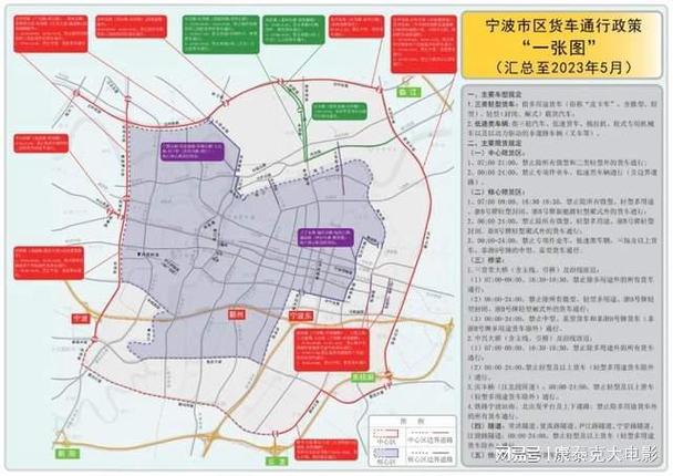 关于“宁波限号吗”你不知道的事
