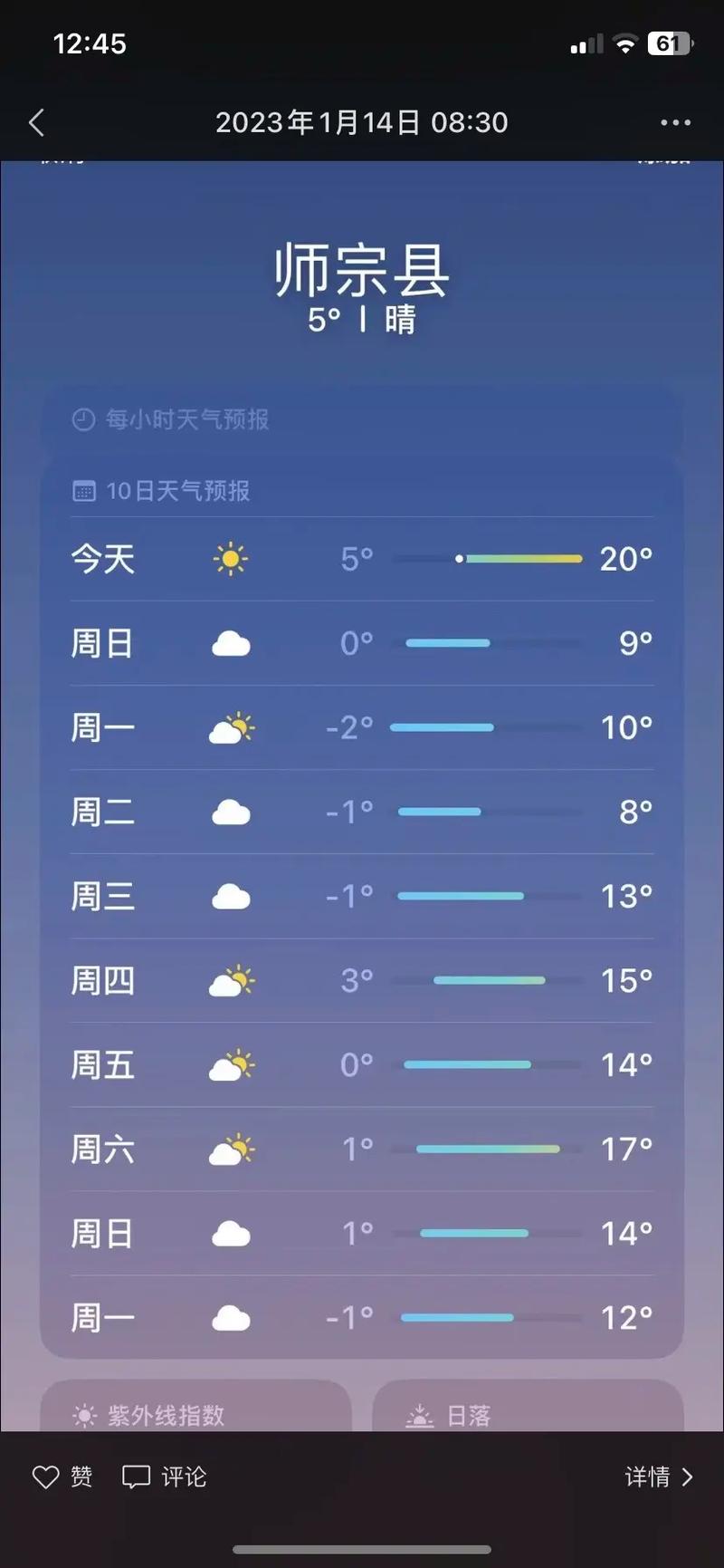 本溪天气预报一周,本溪天气天气-第5张图片 本溪天气预报一周,本溪天气天气-第5张图片