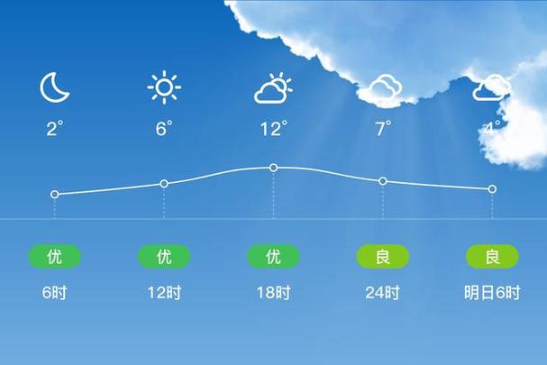 吉安天气预报-吉安天气预报30天准确 一个月