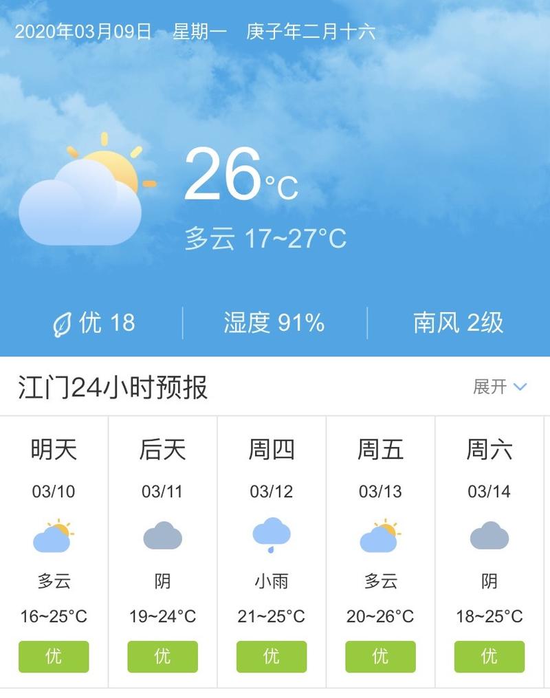 广东省天气预报查询-广东全省天气预报最新动态