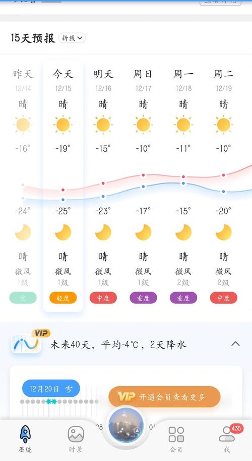 广东省天气预报查询-广东全省天气预报最新动态-第3张图片 广东省天气预报查询-广东全省天气预报最新动态-第3张图片
