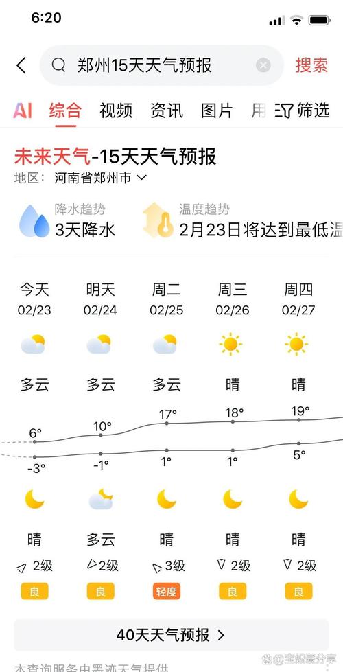 【郑州天气预报15天/河南未来15天的天气】-第3张图片 【郑州天气预报15天/河南未来15天的天气】-第3张图片