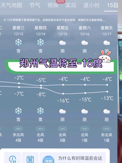 【郑州天气预报15天/河南未来15天的天气】-第9张图片 【郑州天气预报15天/河南未来15天的天气】-第9张图片