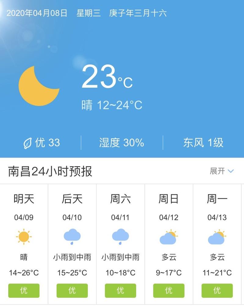 南昌天气预报15天-南昌天气预报15天查询风景区