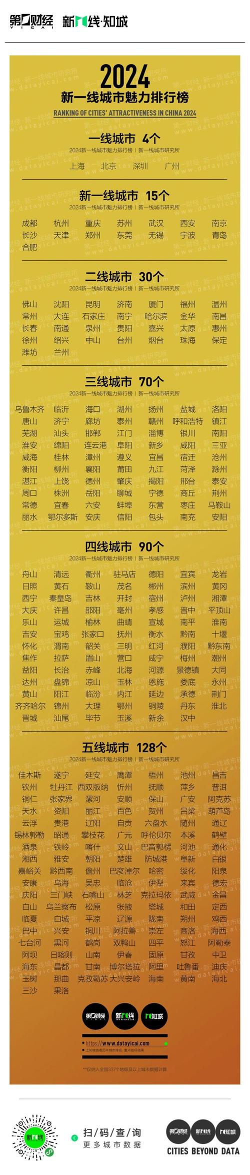 四川疫情最新消息/四川传染病2025-第8张图片 四川疫情最新消息/四川传染病2025-第8张图片