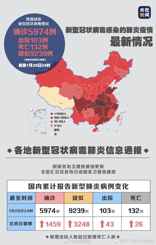 全球疫情,全球疫情最新数据消息-第6张图片 全球疫情,全球疫情最新数据消息-第6张图片