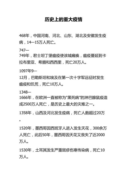 世纪疫情,世界疫情梳理时间表-第3张图片 世纪疫情,世界疫情梳理时间表-第3张图片