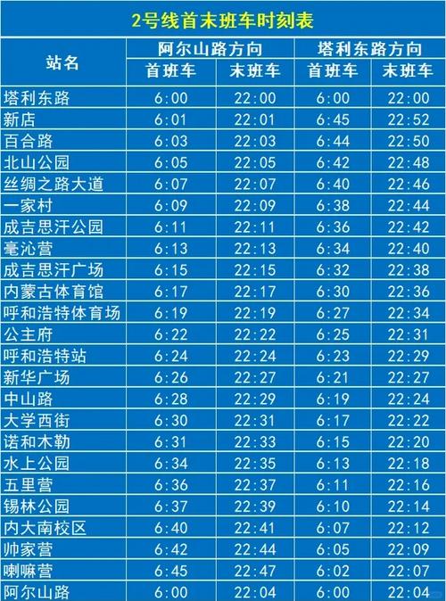 呼和浩特疫情最新消息-呼和浩特疫情最新消息新闻天天看-第6张图片 呼和浩特疫情最新消息-呼和浩特疫情最新消息新闻天天看-第6张图片
