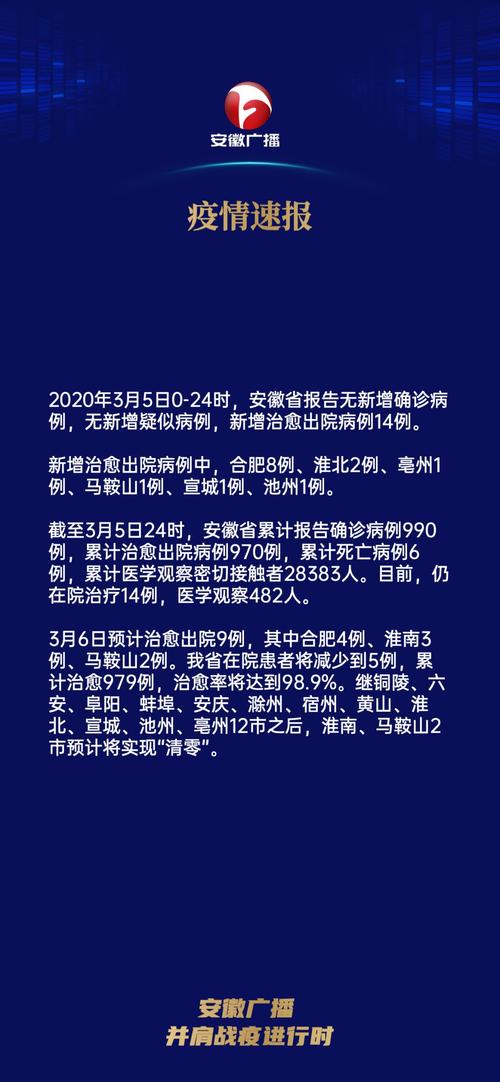 呼和浩特疫情最新消息-呼和浩特疫情最新消息新闻天天看-第8张图片 呼和浩特疫情最新消息-呼和浩特疫情最新消息新闻天天看-第8张图片