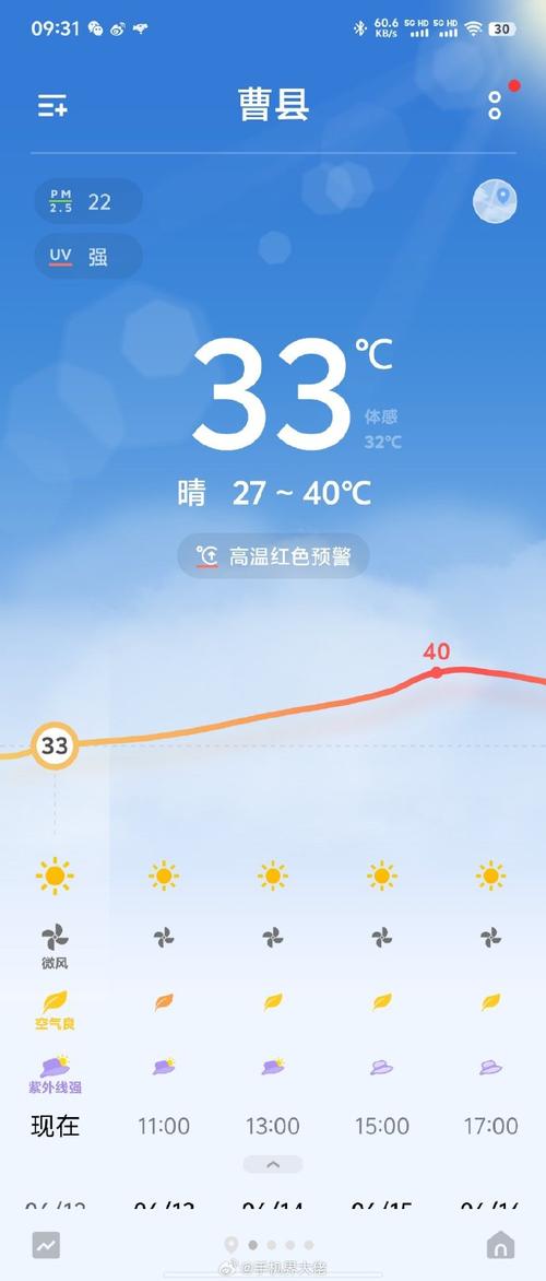 曹县天气,曹县天气预报40天查询结果-第10张图片 曹县天气,曹县天气预报40天查询结果-第10张图片