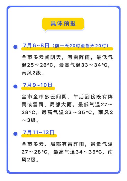 【玉林天气/玉林天气预报7天准确】-第8张图片 【玉林天气/玉林天气预报7天准确】-第8张图片