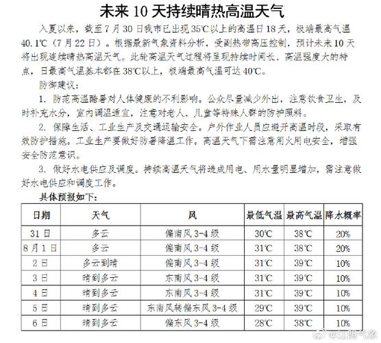 【天气在线江阴/天气预报江阴地区】