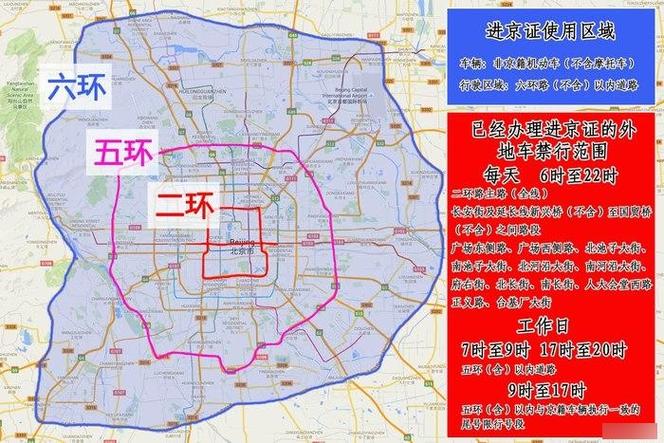 关于“北京今天限号”你不知道的事-第5张图片 关于“北京今天限号”你不知道的事-第5张图片