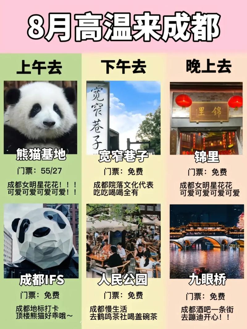 四川成都天气/四川成都天气预报7天一周-第3张图片 四川成都天气/四川成都天气预报7天一周-第3张图片