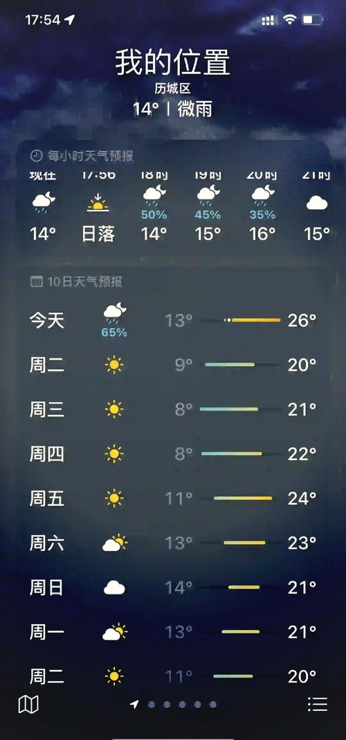 【山东济南天气/山东济南天气预报30天准确】