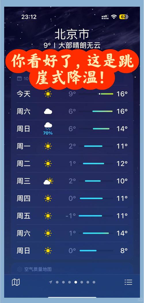 天气预报北京-天气预报北京海淀-第7张图片 天气预报北京-天气预报北京海淀-第7张图片