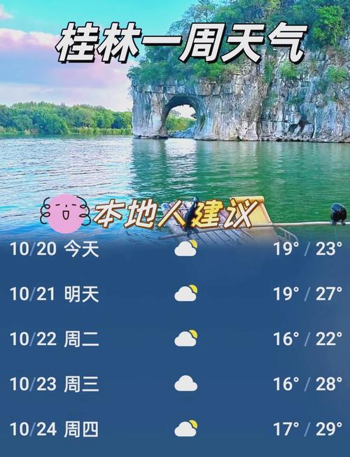 广西桂林天气预报/广西桂林天气预报15天-第2张图片 广西桂林天气预报/广西桂林天气预报15天-第2张图片