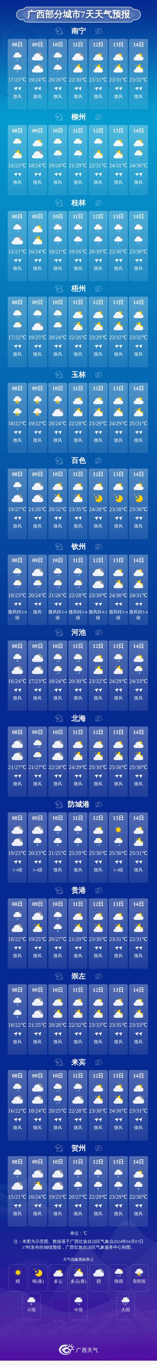 广西桂林天气预报/广西桂林天气预报15天-第5张图片 广西桂林天气预报/广西桂林天气预报15天-第5张图片
