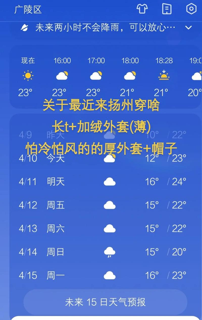 扬州天气，扬州天气查询