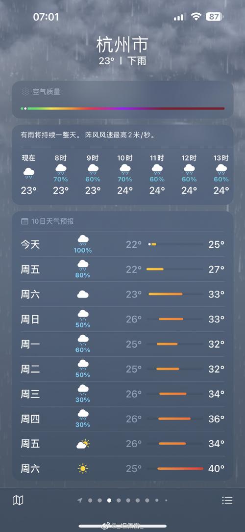 杭州天气预报15天查询结果/4月7日杭州天气预报查询