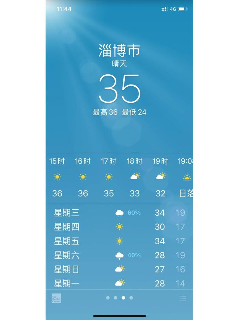 【淄博天气预报10天/淄博天气预报一周 15天】
