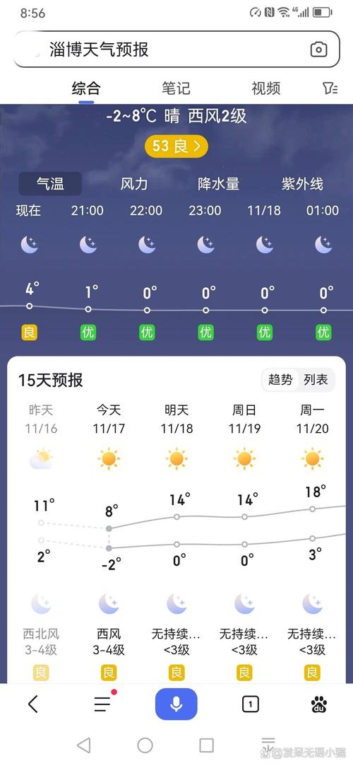 【淄博天气预报10天/淄博天气预报一周 15天】-第2张图片 【淄博天气预报10天/淄博天气预报一周 15天】-第2张图片