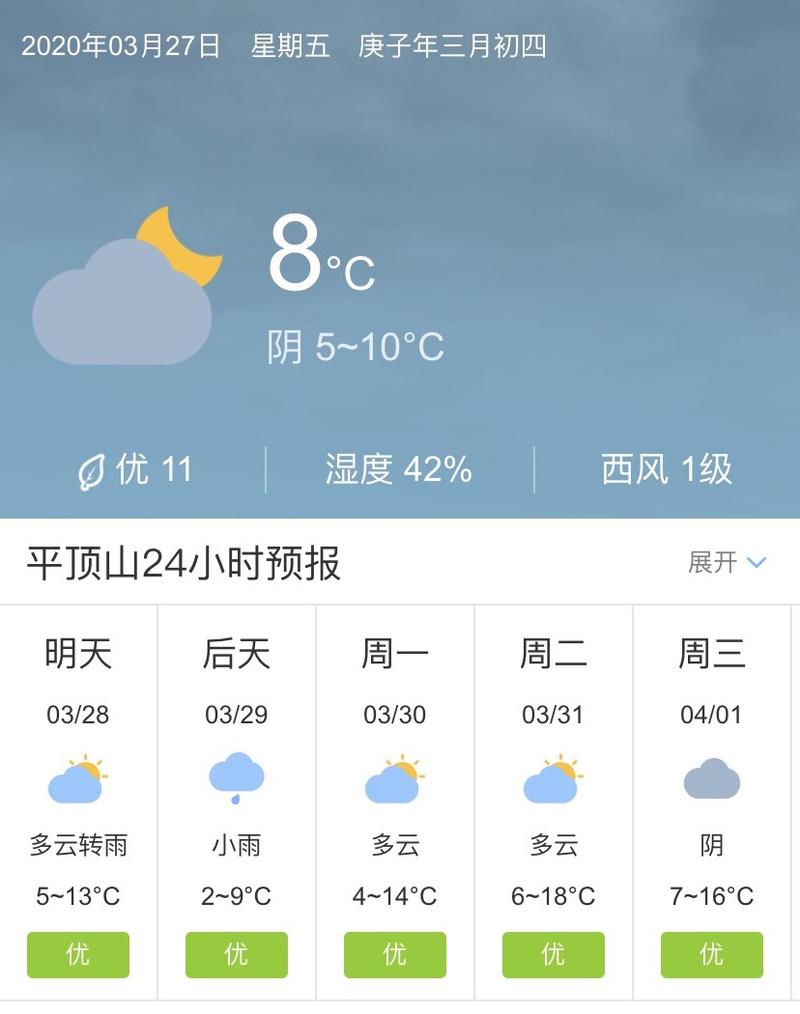鲁山天气预报，鲁山天气预报一周天气