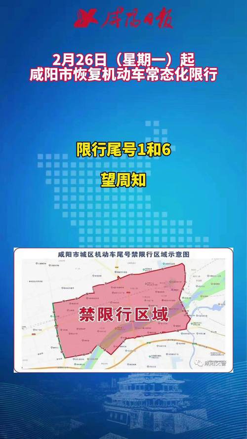 咸阳机场限号吗，咸阳机场限号时间是几点到几点