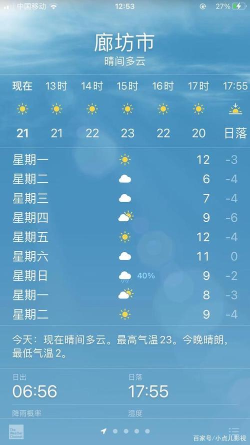 廊坊天气预报-廊坊天气预报一周七天查询-第4张图片 廊坊天气预报-廊坊天气预报一周七天查询-第4张图片