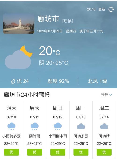 廊坊天气预报-廊坊天气预报一周七天查询-第6张图片 廊坊天气预报-廊坊天气预报一周七天查询-第6张图片