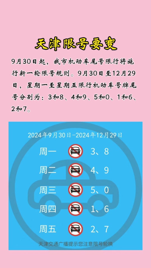 天津明日限行,天津明日限号-第5张图片 天津明日限行,天津明日限号-第5张图片