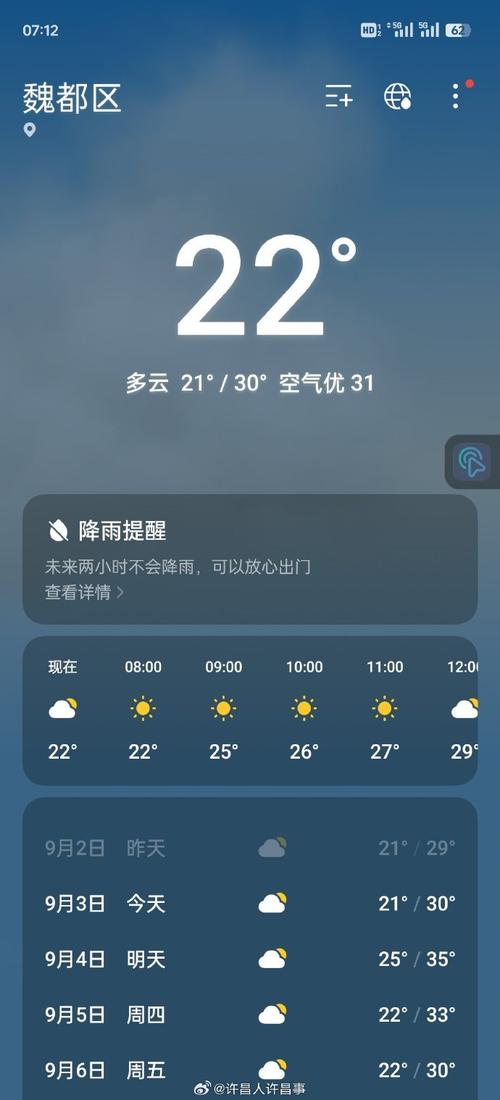 【许昌天气15天预报/手机最准的天气预报软件】