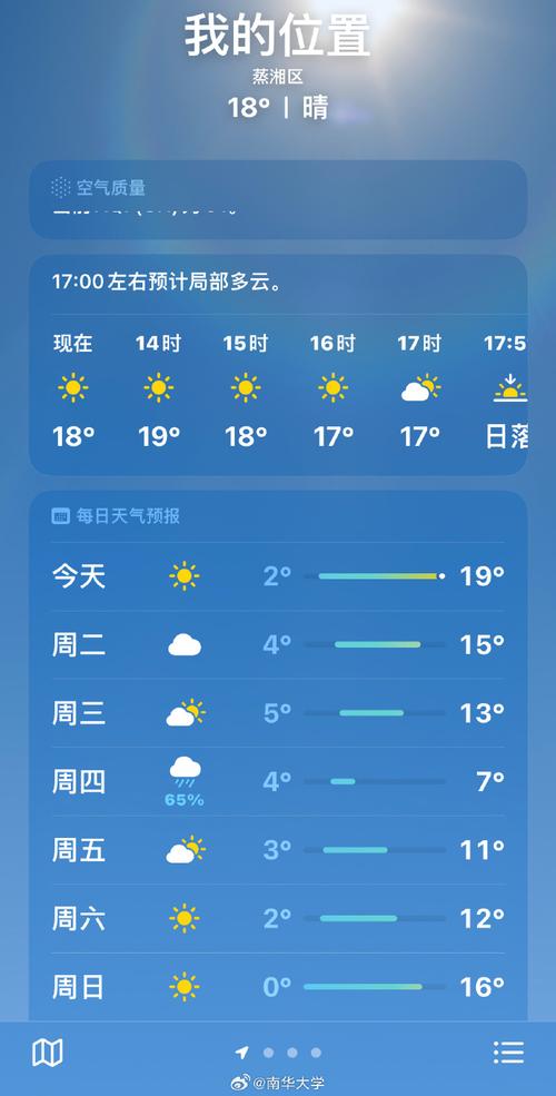 门头沟天气-北京门头沟天气-第3张图片 门头沟天气-北京门头沟天气-第3张图片