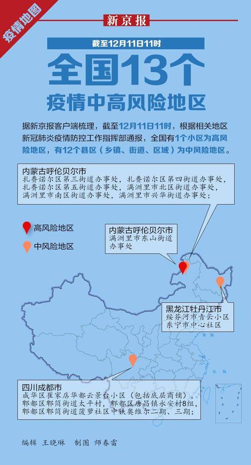 云南疫情清零/云南疫情清零几天了