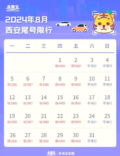 西安限号范围/西安限号范围包括三环吗?-第4张图片 西安限号范围/西安限号范围包括三环吗?-第4张图片