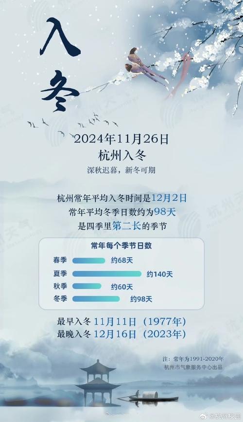 杭州市天气预报,杭州市天气预报15天查询-第3张图片 杭州市天气预报,杭州市天气预报15天查询-第3张图片