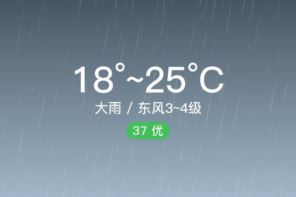 【河南省商丘市梁园区天气/河南省商丘市梁园区天气15天】-第2张图片 【河南省商丘市梁园区天气/河南省商丘市梁园区天气15天】-第2张图片