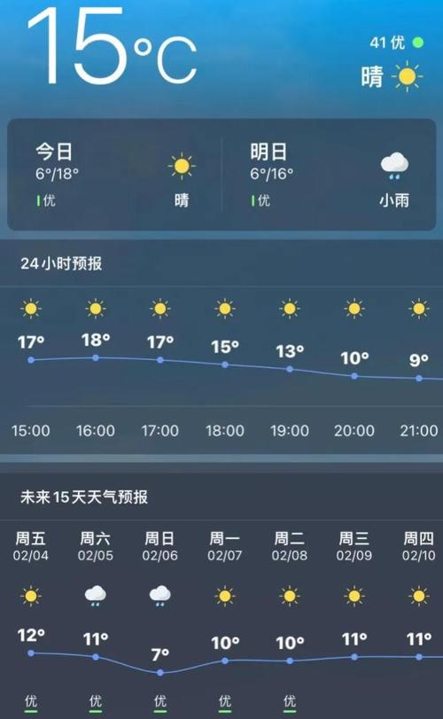 楚雄天气-楚雄天气40天