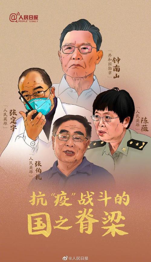 疫情下的英雄/疫情下的英雄作文800字-第3张图片 疫情下的英雄/疫情下的英雄作文800字-第3张图片
