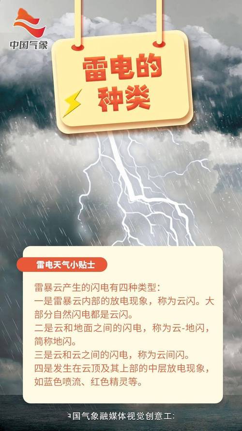 关于“天气预告”你不知道的事-第5张图片 关于“天气预告”你不知道的事-第5张图片