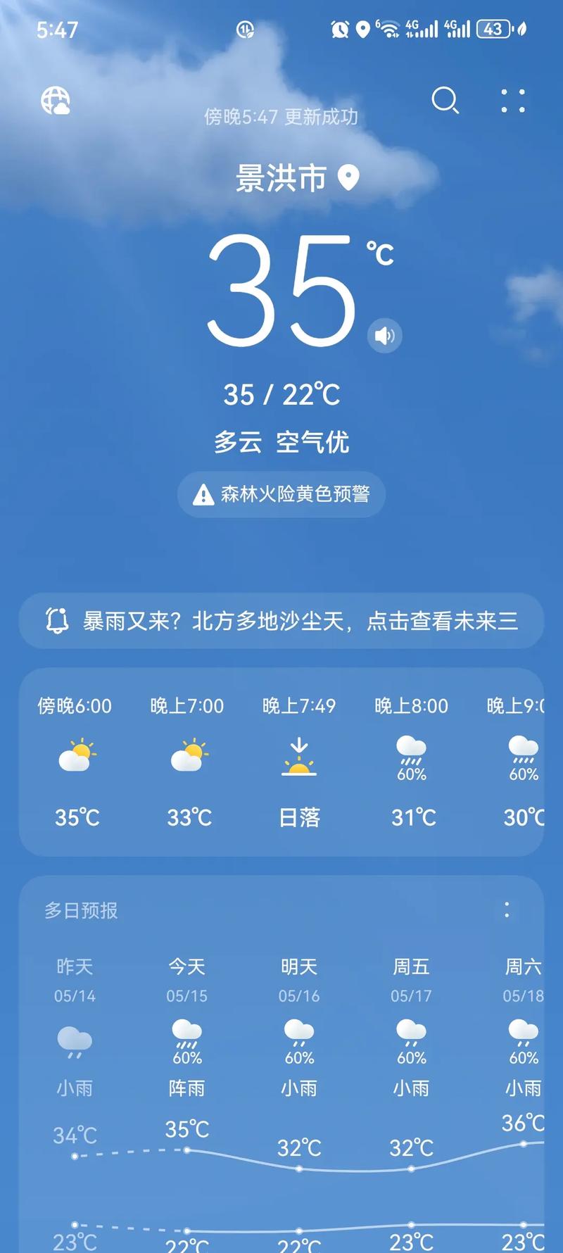 西双版纳一周天气-西双版纳一周天气情况