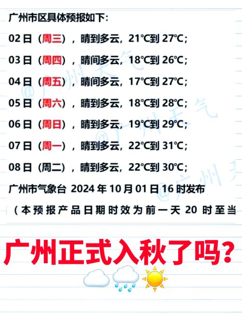 关于“广州天气情况”你不知道的事-第7张图片 关于“广州天气情况”你不知道的事-第7张图片